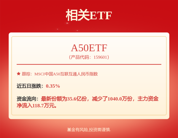 创盈配资 碳中和基: 汇添富中证上海环交所碳中和交易型开放式指数证券投资基金更新招募说明书(2025年7月18日更新)