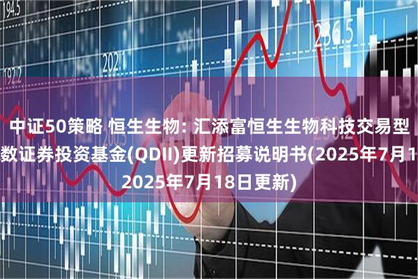中证50策略 恒生生物: 汇添富恒生生物科技交易型开放式指数证券投资基金(QDII)更新招募说明书(2025年7月18日更新)