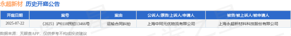 小麦策略 永超新材作为被告/被上诉人的1起涉及运输合同纠纷的诉讼将于2025年7月22日开庭