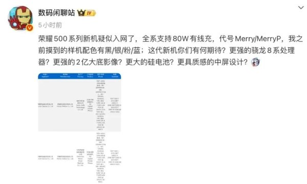 股腰包 致敬iPhone Air？荣耀500系列外观曝光，横向后摄模组